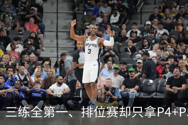 三练全第一、排位赛却只拿P4+P5：法拉利把“练习赛之王”的剧本，在奥斯汀又演了一遍